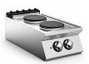 Electric 2 Circular Hot Plate